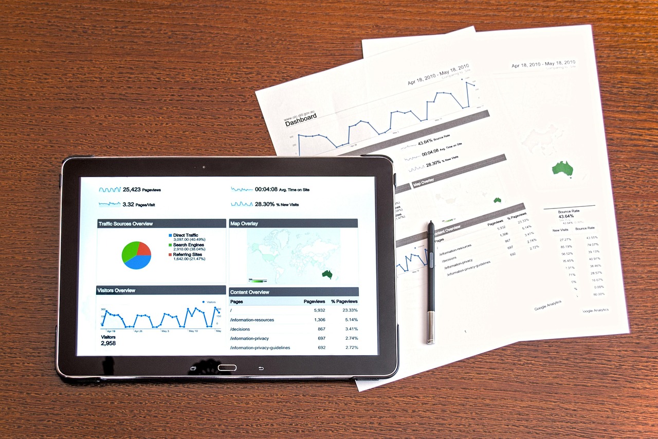 Promoatlas Marketing Agency contact